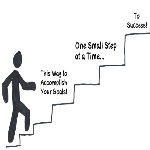 Overcoming Procrastination: Practical Strategies for Getting Started and Staying on Track